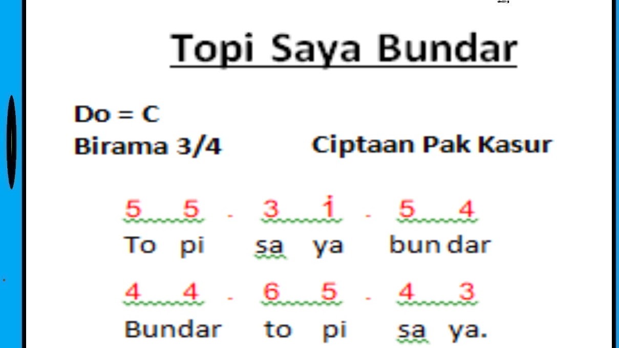 Not Angka Lagu Topi Saya Bundar
