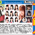 AKB48 新聞 20170226 本部U-19選拔次世代十八銅人戰力。