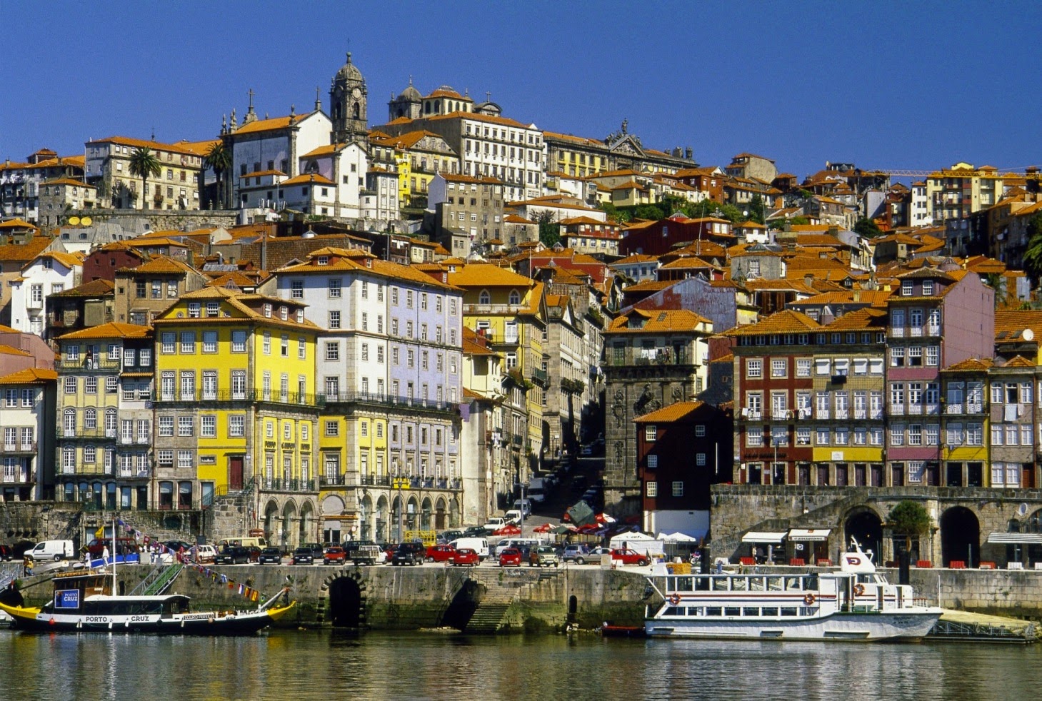 Porto most beautiful cities in Portugal ~ tourism world one