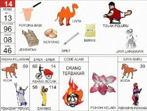 tafsir mimpi 14 tafsir mimpi 14