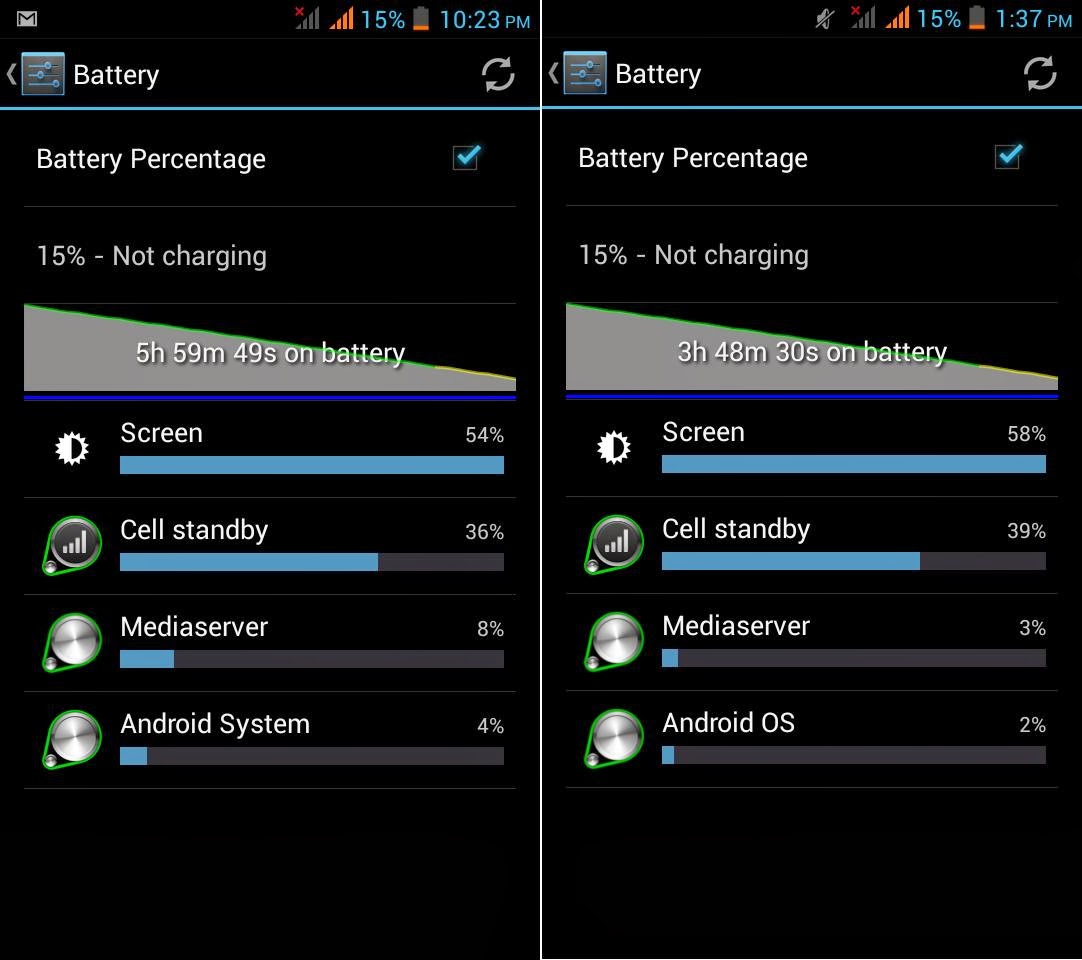 DTC Mobile GT15 Astroid Fiesta Battery Stats