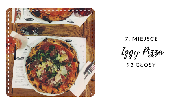 widelec roku, najlepsze restauracje we wrocławiu, plebiscyt restauracje, gdzie zjeść we wrocławiu