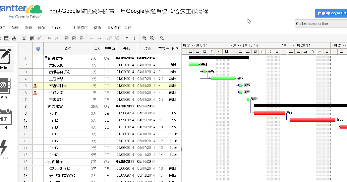 在 Google Drive 協作畫甘特圖！ Gantter 排程教學