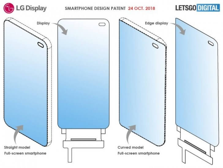 LG Patents A True Bezel-Less Smartphone Display With Under-Display Selfie Camera