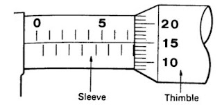 Cara Mudah Pembacaan Hasil Pengukuran Micrometer / Mikrometer Pembacaan hasil pengukuran alat ukur mikrometer berbeda dengan alat Cara Mudah Pembacaan Hasil Pengukuran Micrometer / Mikrometer