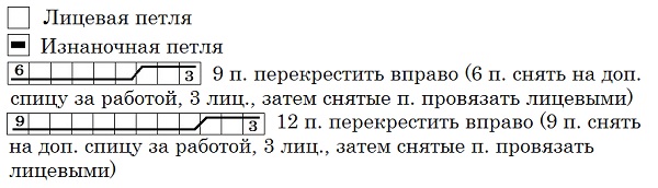 uzorispicami uzoriskosami shemauzora opisanieuzora opisanievyazaniya galkindnevnik uzorispicami uzoriskosami shemauzora opisanieuzora opisanievyazaniya galkindnevnik