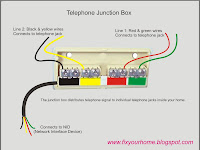 Dsl Phone Jack Wiring Diagram Dsl Phone Jack Wiring Diagram