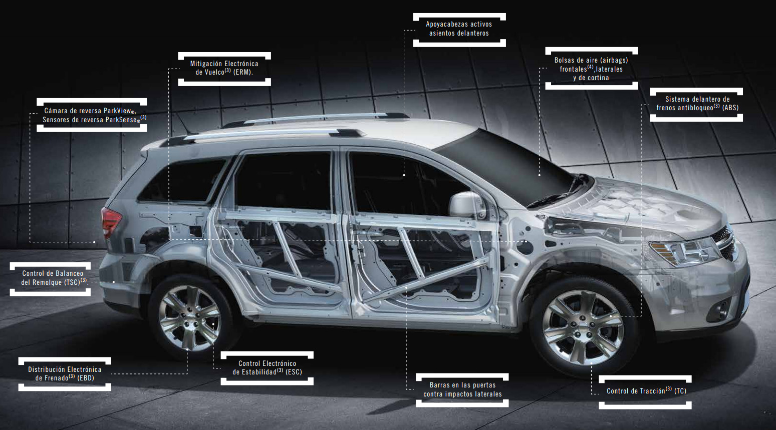 Ruido suspension dodge journey