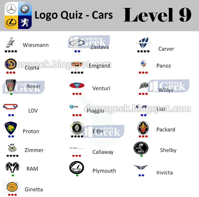 Logo Quiz - Cars Level 9 Answers.