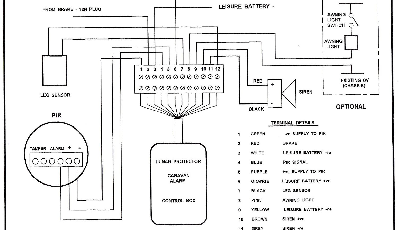 Fire Alarm System Wiring Diagram - Fire Choices