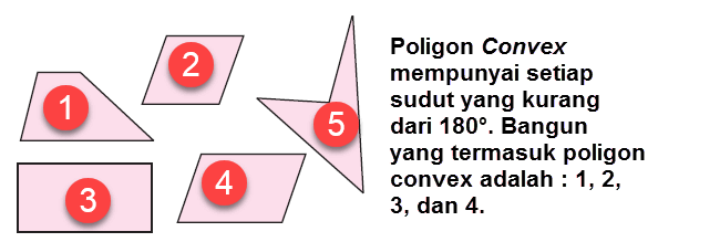 Pembelajaran 6 Tema 3 Subtema 1 Penemu Yang Mengubah Dunia