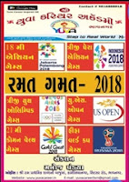 All Sports Games 2018 Current Affairs YUVA CAREER ACADEMY All Sports Games 2018 Current Affairs YUVA CAREER ACADEMY