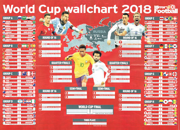 Russia World Cup Wall Chart 2018
