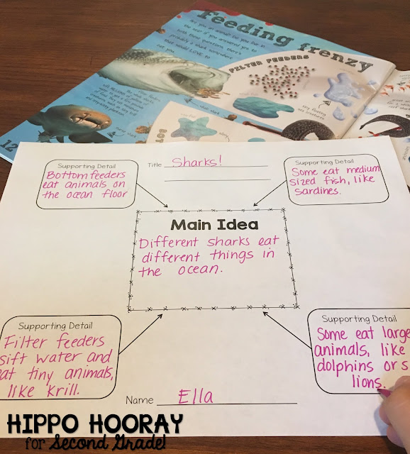 Teach your students how to find the main idea and supporting details of nonfiction texts with these scaffolded lesson ideas and activities!