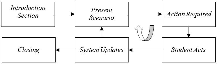 Settings dependency package. Closing is required. Nvidia bios update. Хинидина сульфат таблетки. Closing is required.
