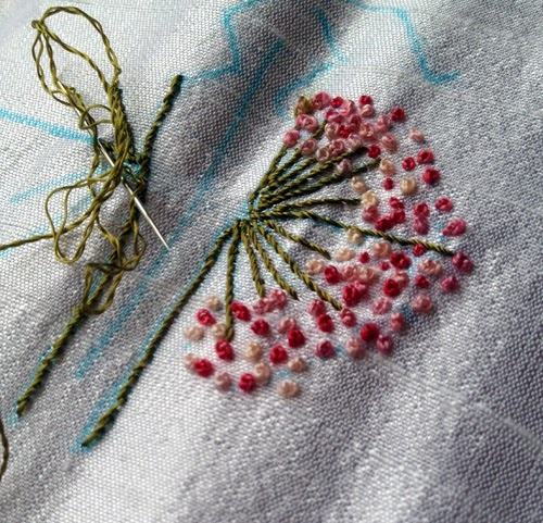 Dragonfly and knot points