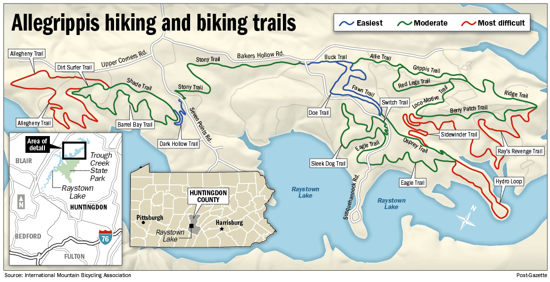 Allegrippis Trails at Raystown Lake PA... home to Dirt Fest are under