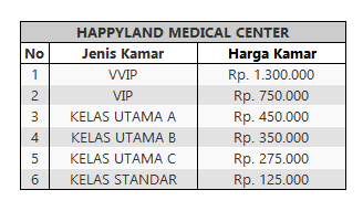 Home Care Rs Bethesda