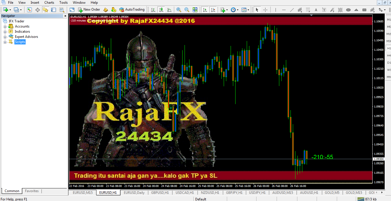 Trik biar tampilan MT4 bisa dihias background dengan sesuka hati How to change mt4 screen
