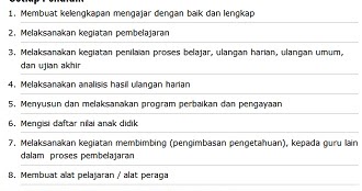 Apa Yang Dimaksud Dengan Guru Profesional - Seputaran Guru