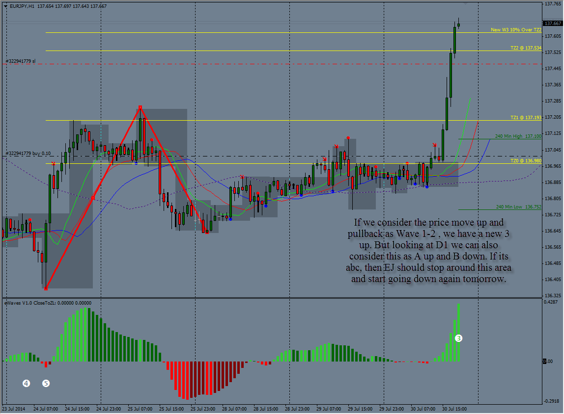 Aims trading system free download