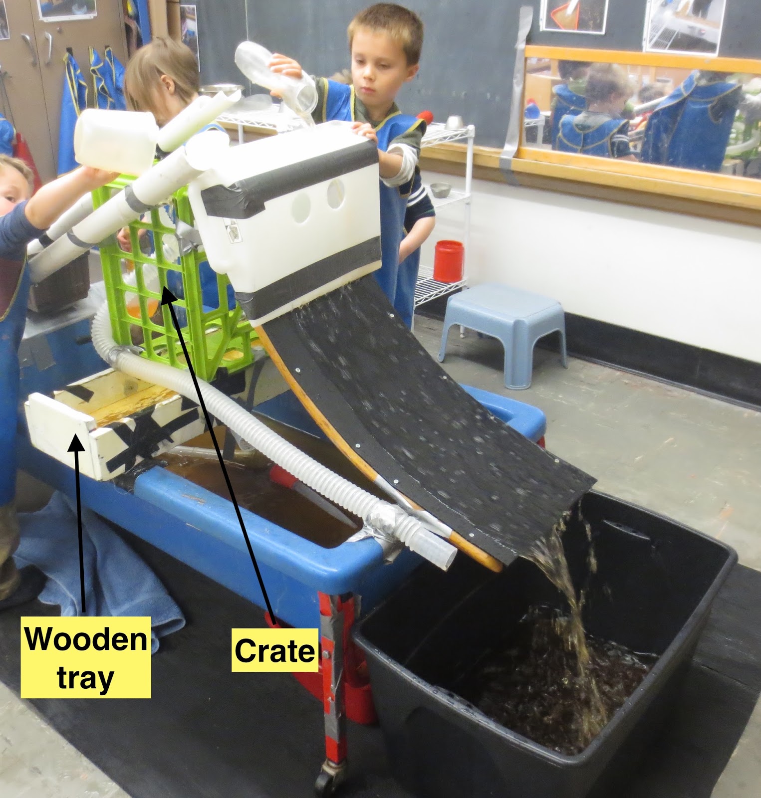 SAND AND WATER TABLES PVC pipes and flex tubing