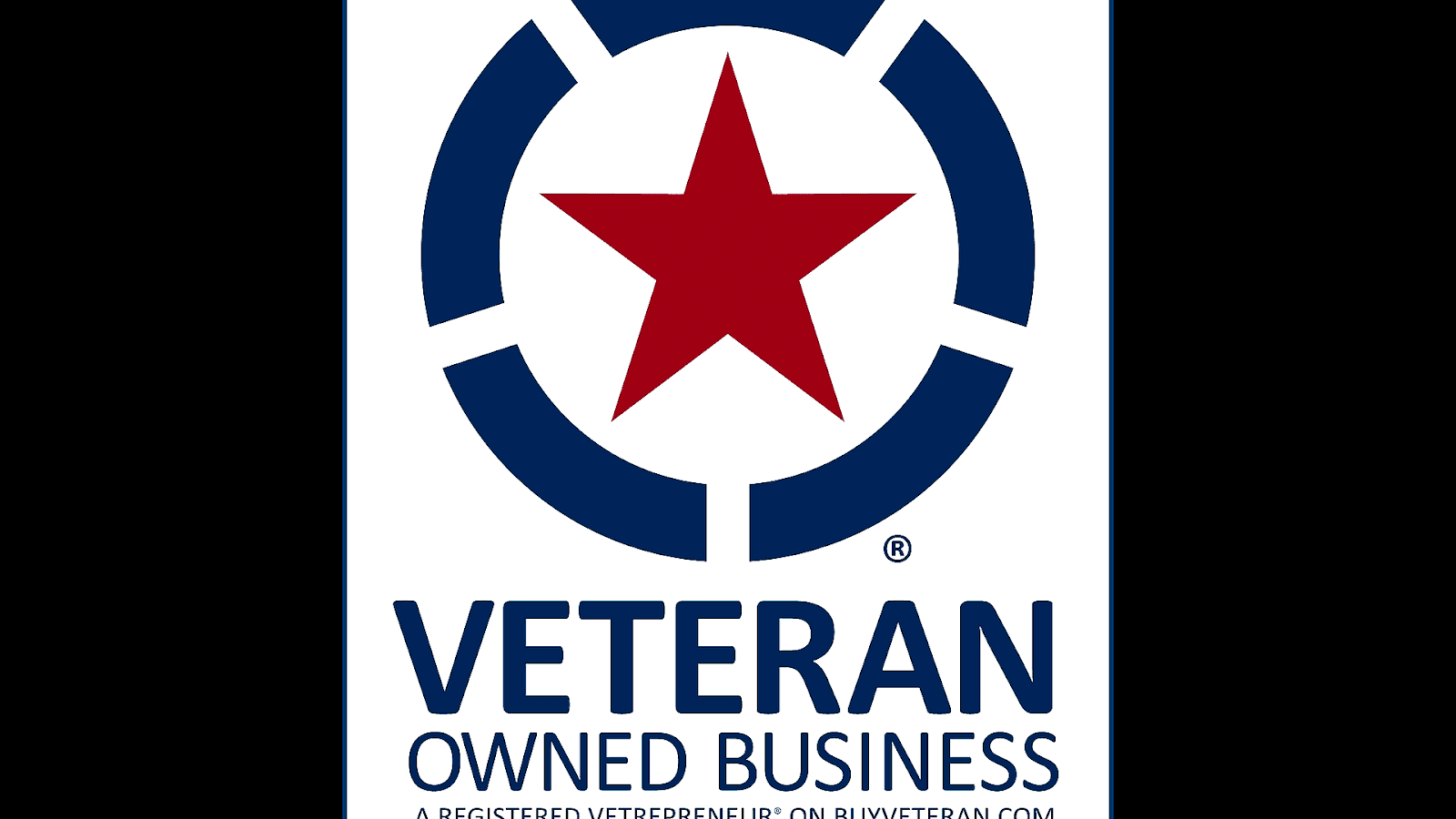 ServiceDisabled VeteranOwned Small Business Start Start Choices