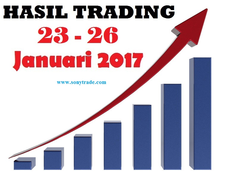 Rahasia dibalik trading forex
