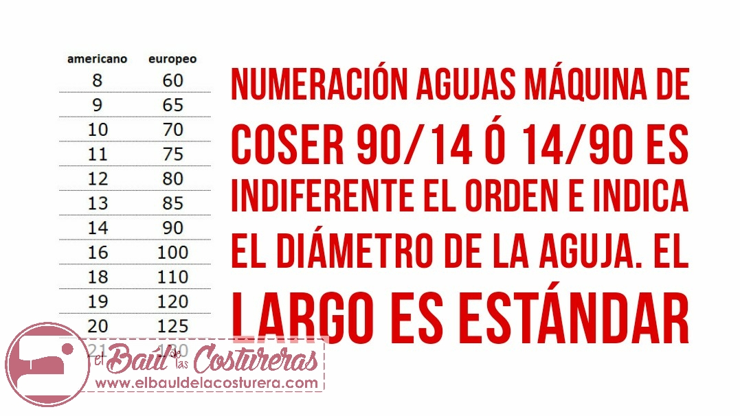 AGUJA STANDAR PARA COSER A MAQUINA CON TALON REDONDO COSE 201803 70