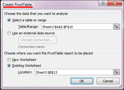 Latihan Soal Excel Pivot Tabel