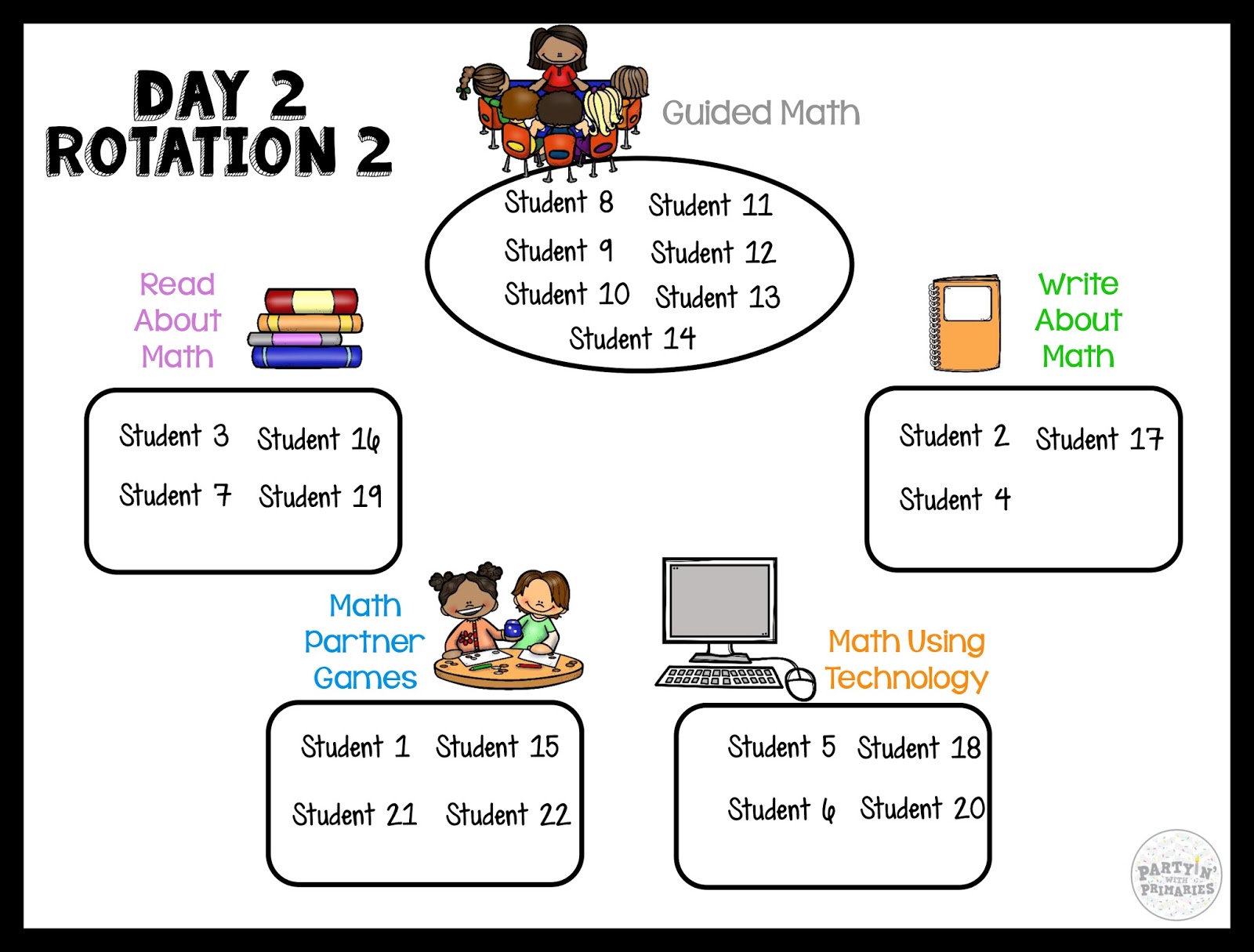 Partyin' with Primaries: Smashing Strategies for Guided Math: Workshop ...