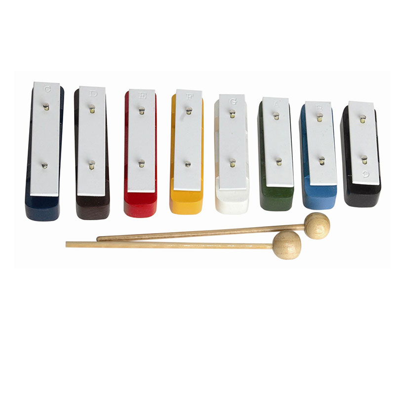 Music and the Brain How music affects our memories A Music Therapy