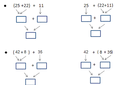 5 ejemplos de propiedad conmutativa de la suma