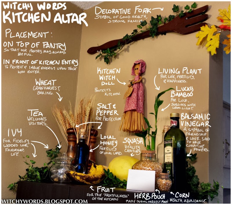Small Kitchen Witch Small Kitchen Witch
