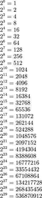 64 128 256 512 1024. 1048576 В степени 2. 1024 2048 4096. Таблица 128 64. 1048576 Какая степень.