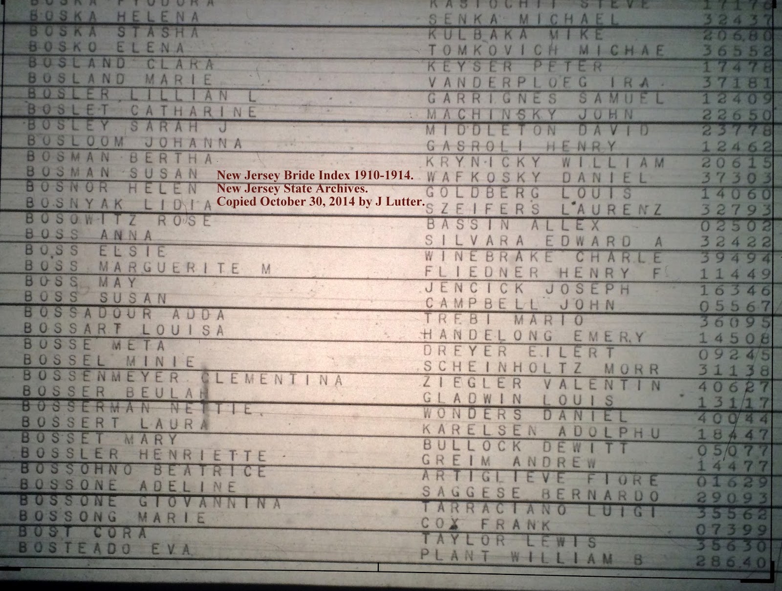 Family History Research by Jody Lutter Online Index to New Jersey