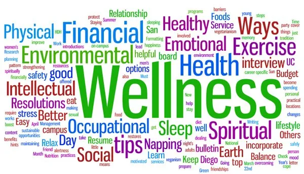 Gambar terkait Wellness not wealth is the new power — Olasimbo Davidson (dari Bing)