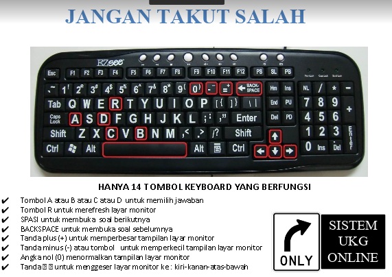 Soal Ppg Pedagogik Sd Ilmusosial Id