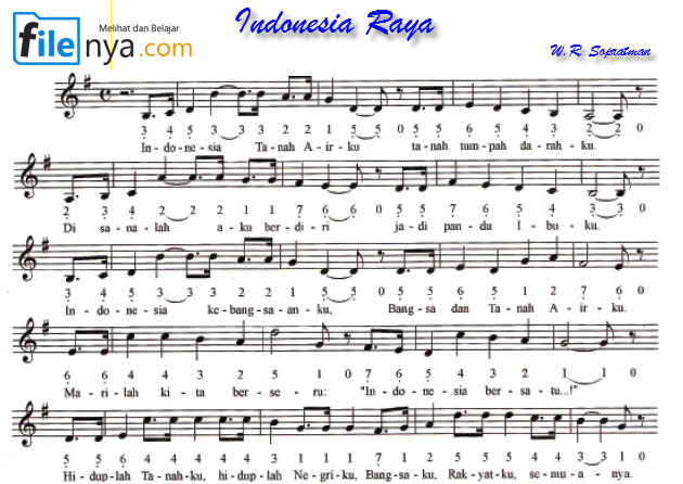 Chord Lagu 0