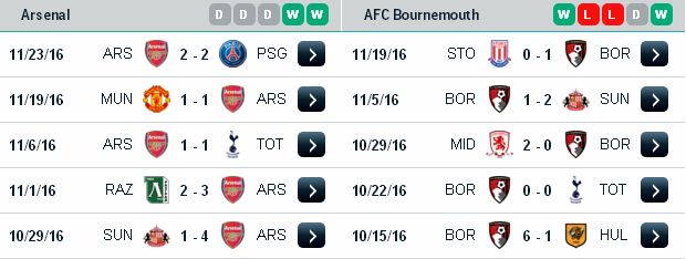 [Image: Arsenal3.jpg]