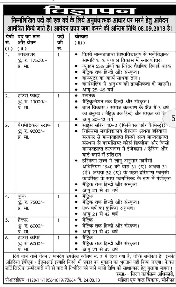 Job in Sonipat महिला एवं बाल विकास कार्यालय Teacher Haryana