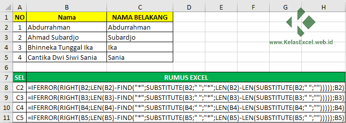 Tips Memisahkan Nama Depan Tengah Dan Belakang Di Excel Tutorial Microsoft Excel