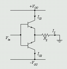 Figure 4. Class B amplifier (push-pull).