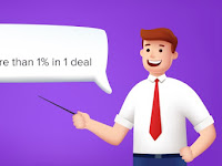 Berapa Jumlah Investasi dan Profit Yang Sempurna Dalam Trading Asset di IQ OPTION ? Berapa Jumlah Investasi dan Profit Yang Sempurna Dalam Trading Asset di IQ OPTION ?