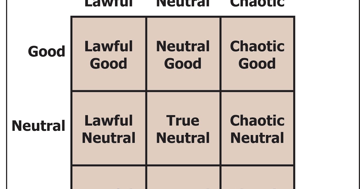 Que significa neutral