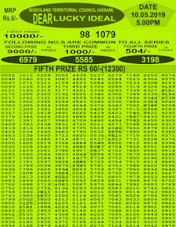 https://www.newsresultcardkey.com/2017/05/bodoland-assam-lottery-draw-results.html