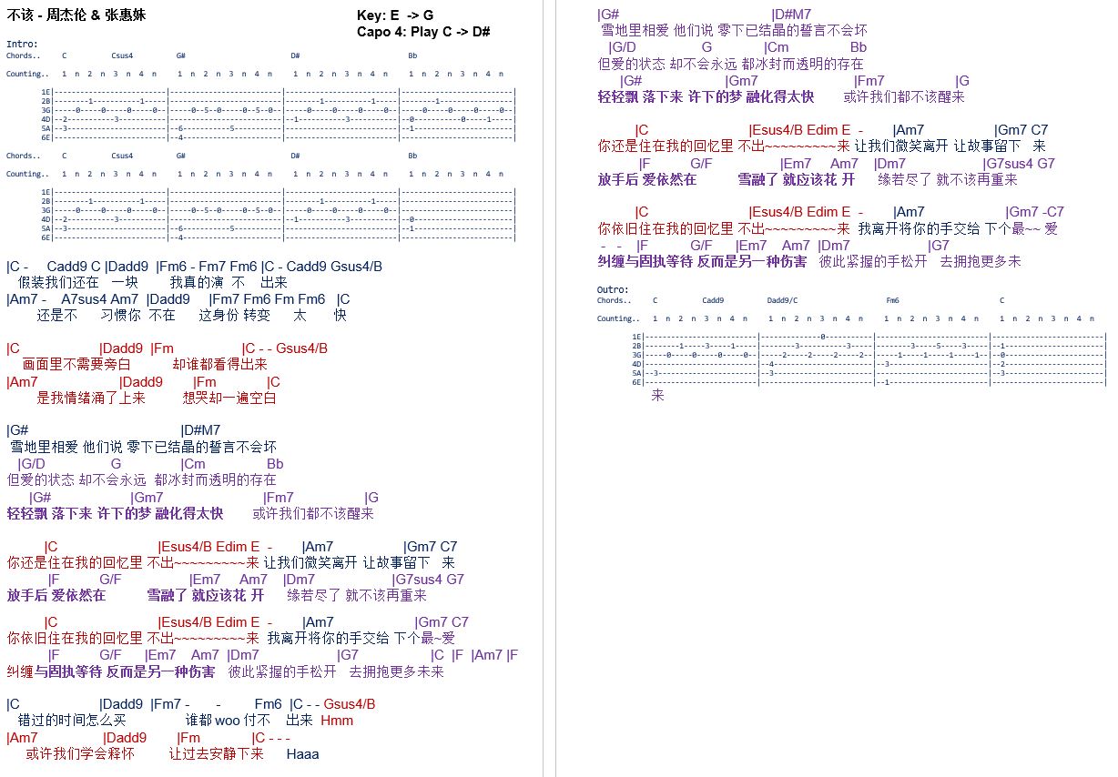 jay chou chord latest guitar chord jay chou jay chou chord latest guitar chord jay chou