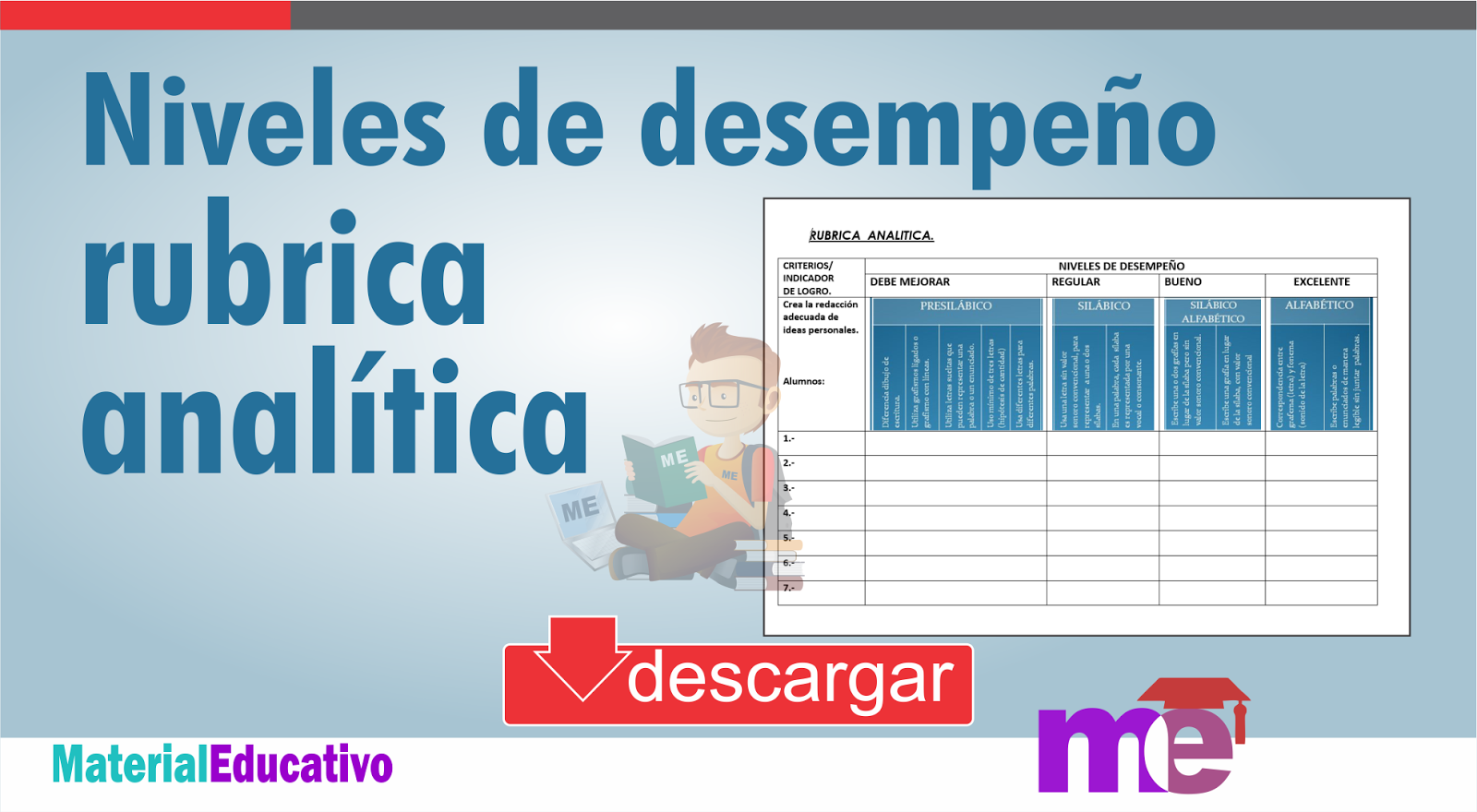 Niveles de desempeño rubrica analitica Material Educativo Niveles de desempeño rubrica analitica Material Educativo