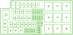 Ford Fusebox Diagram 2010 Fusion Distribution Fuse Box 2010 Ford Fusion Distribution Fuse Box Diagram