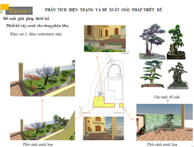 phối cảnh khu vực